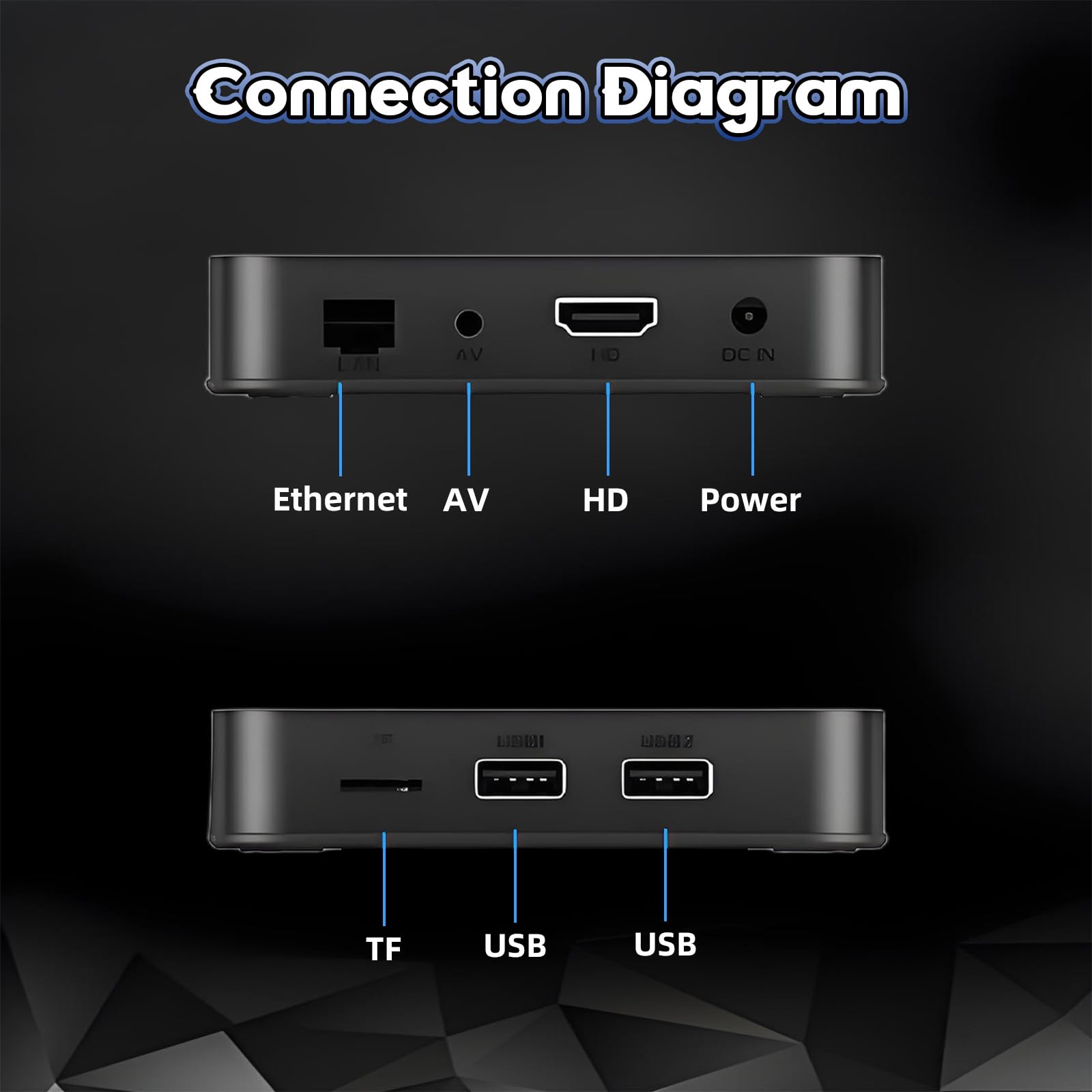 Amazon.com: Z8 Pro Android TV Box 4G Quad core 64 bit 4K HDR